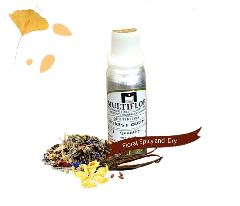 Fragrances supplier Mumbai