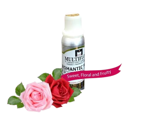 Non alcoholic fragrances manufacturer Mumbai